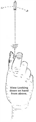 Using the Aurameter Using the Aurameter